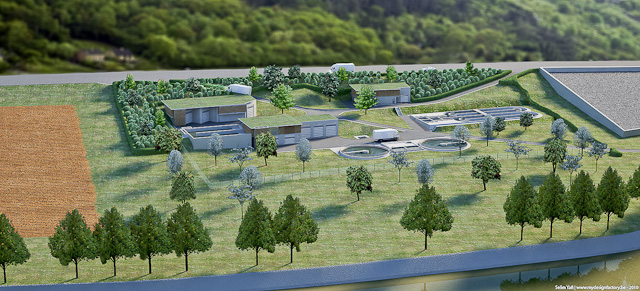 3D visualization
