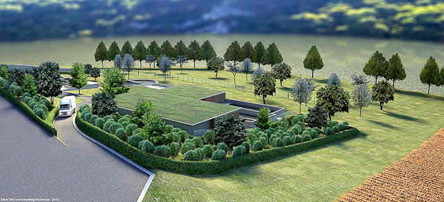 3D visualization